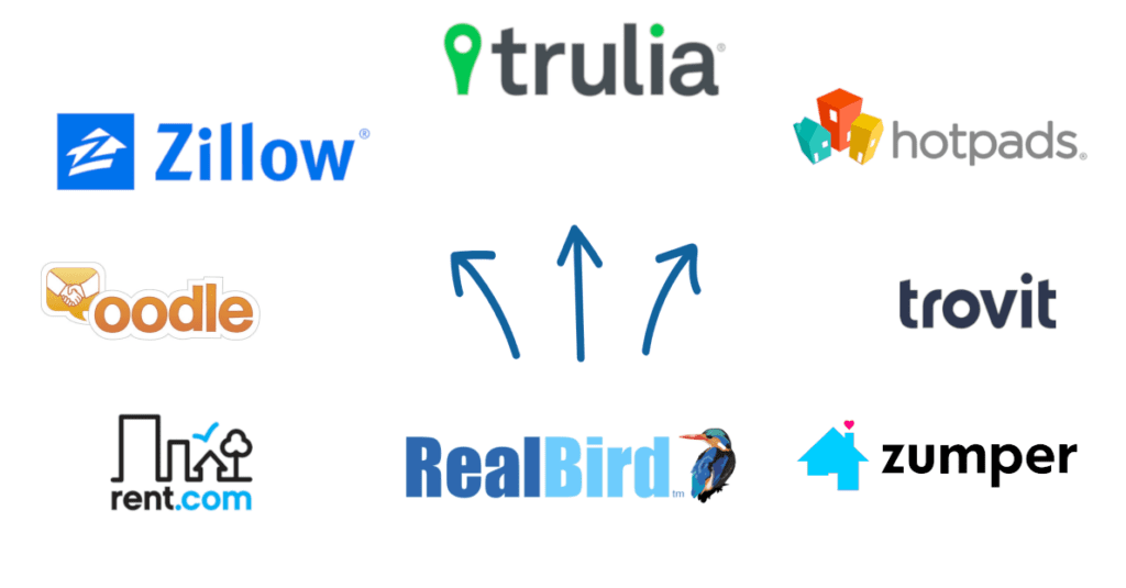 Rental Listing Syndication With RealBird